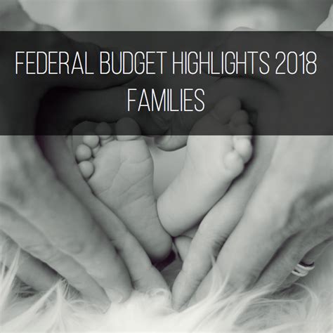 2018 Federal Budget Highlights For Business Wilson Insurance And