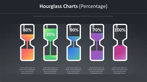 Hourglass Charts Diagram Percentage