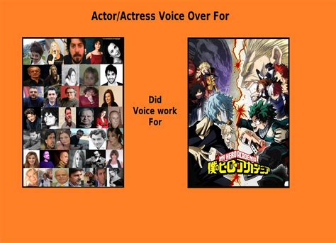 Mha 3rd Season Voice Actors Wishlist By Mrdimensionincognito On Deviantart