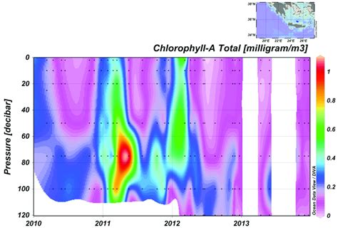 5 Seasonal Variation Of Chlorophyll ­ A Concentration Download Scientific Diagram