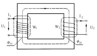 Sudarea Cu Arc Electric