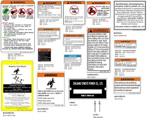 Cfmoto F Warning Decal Sherco