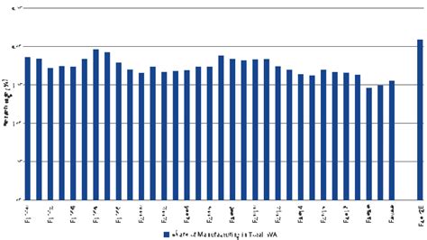 Indias Economic Ascendance Seeking Alpha