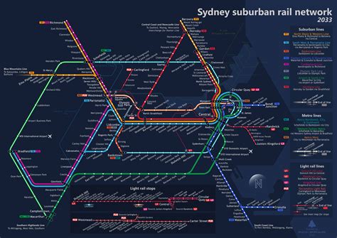 [OC] Future suburban rail diagram of Sydney, Australia; 2030s and 2024