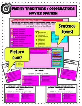 Family Traditions/Celebration/Holiday-Structured Writing Slides (Novice ...