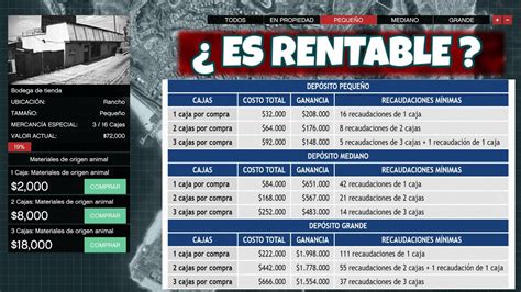 GTA 5 Online Almacén de Cajas Mercancía Especial Negocio Rentable