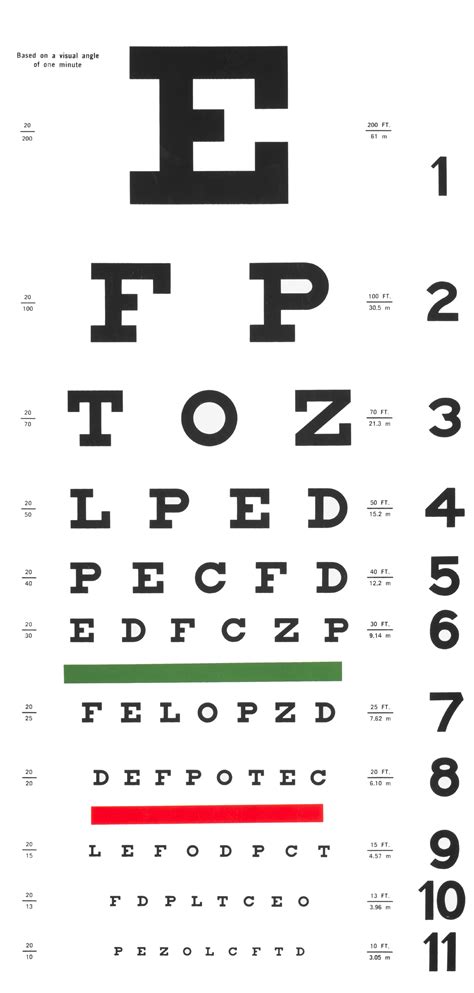 Compehensive Eye and Vision Exam