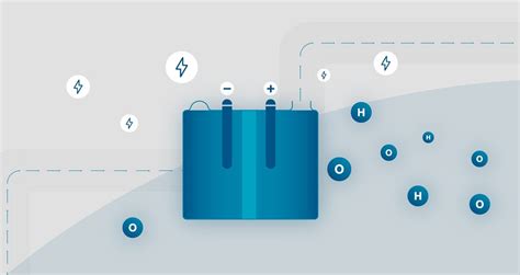 Everything You Need to Know About Electrolyzers: How They Work, Types ...