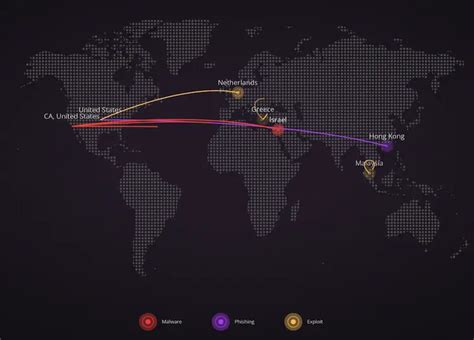 Top 8 Live Cyber Attack Maps