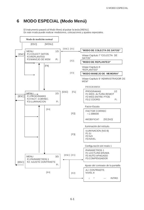 Doc Modo Especial Manual De Instrucciones Estaci N Total Topcon