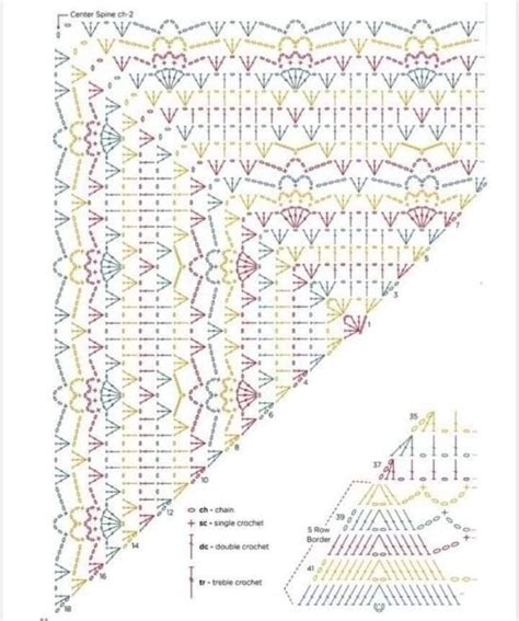 Pin By An Natczam On Chusty Szale I Czapki Crochet Shawl Diagram