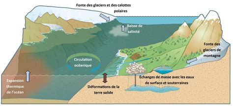 Brgm Visualisation Des Zones Expos Es L L Vation Du Niveau De La