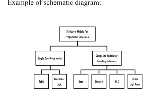 Simple Schematic Diagram Example - Wiring Diagram