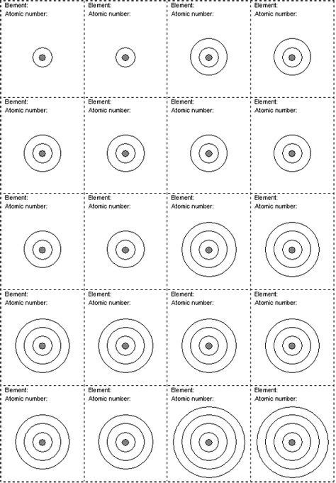 Electron Shell Worksheet | Free Worksheets Samples