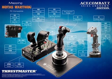 Hotas Warthog Thrustmaster Technical Support Website