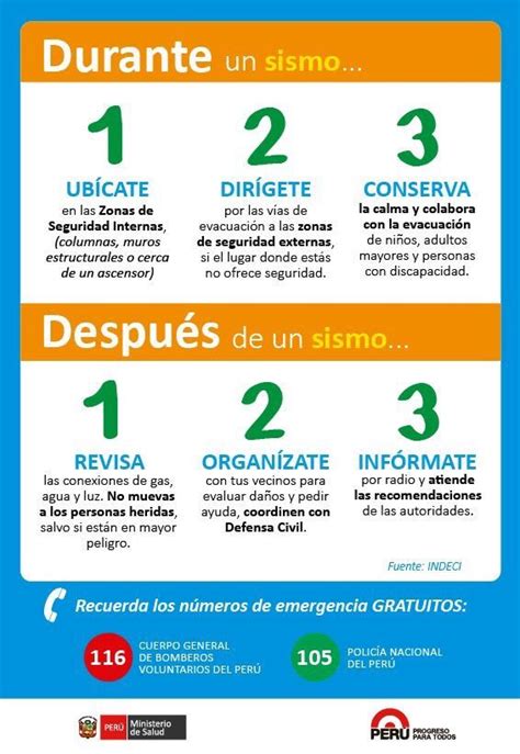 Ministerio De Salud On Twitter ALERTAS Recuerda Lo Aprendido En Los