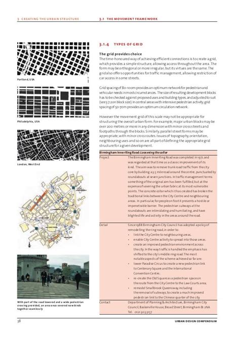 Urban Design Compendium Manual