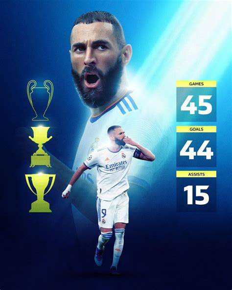 Karim Benzema King Of Real Madrid S Goals