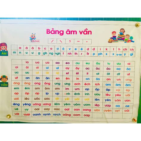 Bảng âm vần lớp 1 (chân trời sáng tạo) | Shopee Việt Nam