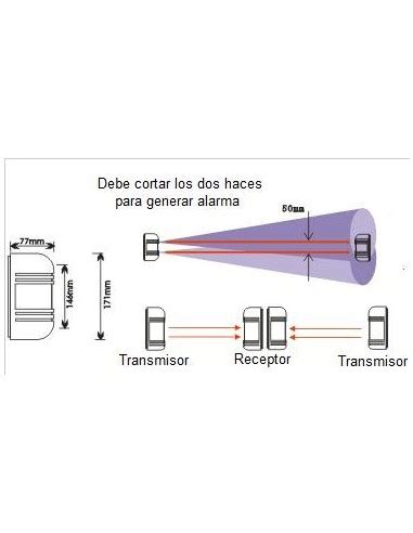 Barrera Infrarroja Metros Doble Haz Perimetral