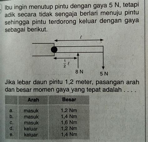 Detail Contoh Soal Dinamika Rotasi Dan Kesetimbangan Benda Tegar Koleksi Nomer 15