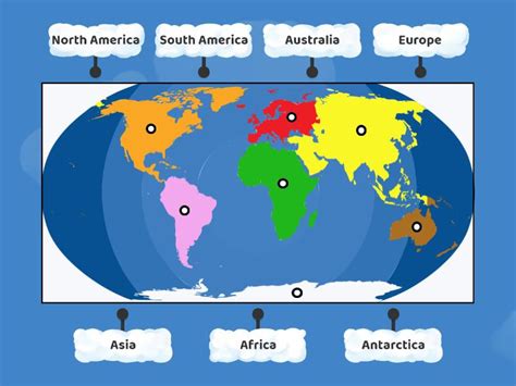 Continents of the Earth - Labelled diagram