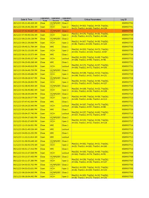 palimbangclose open log