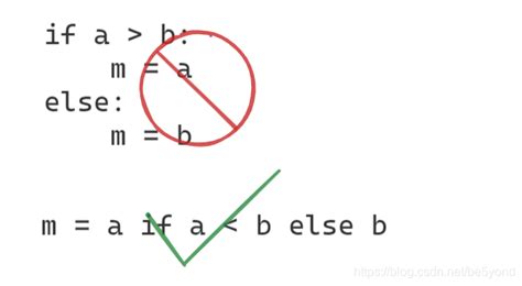 Python 让代码更简洁的方法 一 条件表达式 三元运算符 条件表达式常见运算python Csdn博客