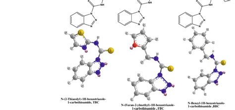 Optimized structures of the studied benzotriazole derivatives ...