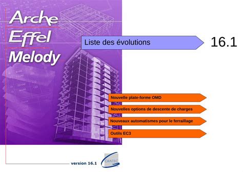 Pdf Arche Effel Melody 161 Liste Des évolutions Dokumentips