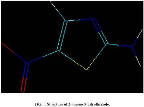 Study Of Molecular Interactions In Aqueous 2 Amino 5 Nitrothiazol