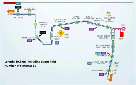 15 Apartemen Dekat Stasiun LRT Jakarta - Jendela360