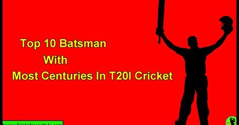 Top 10 Batsmen With Most Centuries In T20 International Cricket | Cricket Records