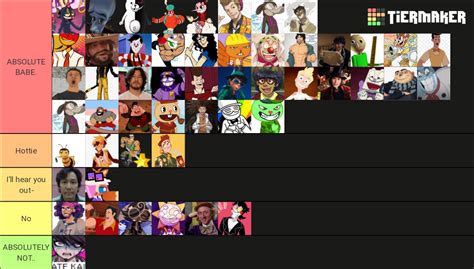 Tumblr Sexymen Tier List Community Rankings Tiermaker