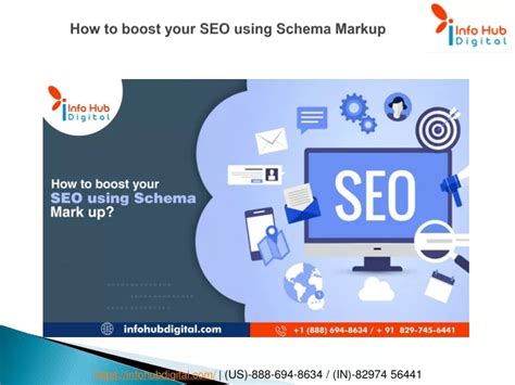 Ppt How To Boost Your Seo Using Schema Markup Powerpoint Presentation Id 11015054