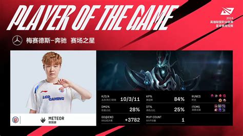 Lgd Gaming Vs Royal Never Give Up Lpl 2024 Summer Placements Week