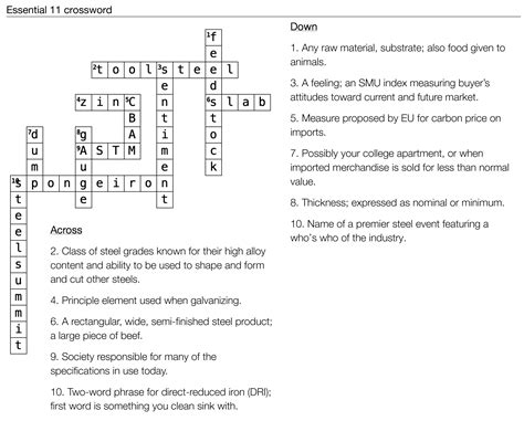 SMU crossword: Essential 11 steel terms for fun and business - Steel