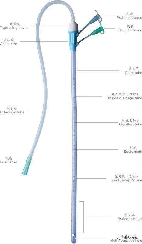 一次性使用多功能引流管的功能和特点临床