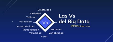 Las Vs Del Big Data Ipmoguide