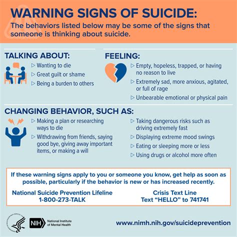 NIMH Digital Shareables On Suicide Prevention