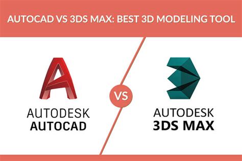 Autocad 3d Max Lindalog