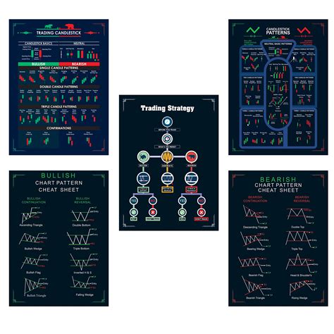 Buy Flybuy Hub Pack Of Classic Chart Patterns Self Adhesive