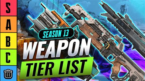 The ULTIMATE S13 WEAPONS TIER LIST Apex Legends YouTube