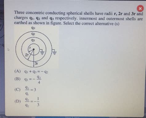 The Diagram Shows Three Concentric Conducting Spherical Shells Having