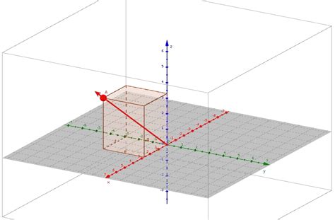 D Rotation Matrix Calculator