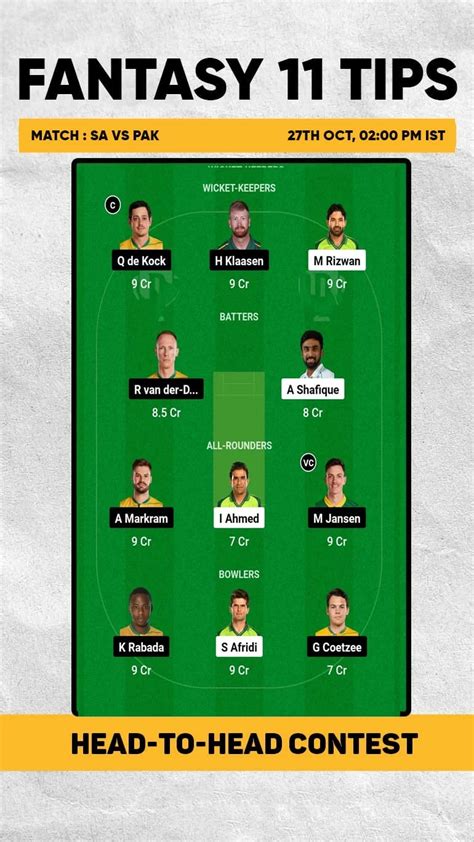 Pak Vs Sa Dream11 Prediction Fantasy Cricket Tips Playing Xi Head To Head For Cricket World