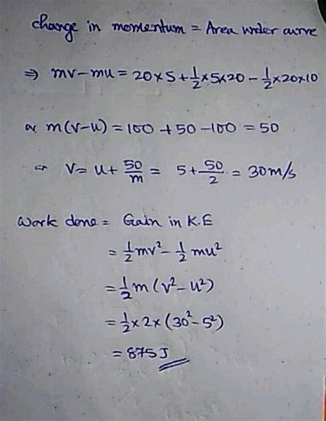 A Body Of Mass 2 Kg Starts With An Initial Velocity 5 M S If The Body