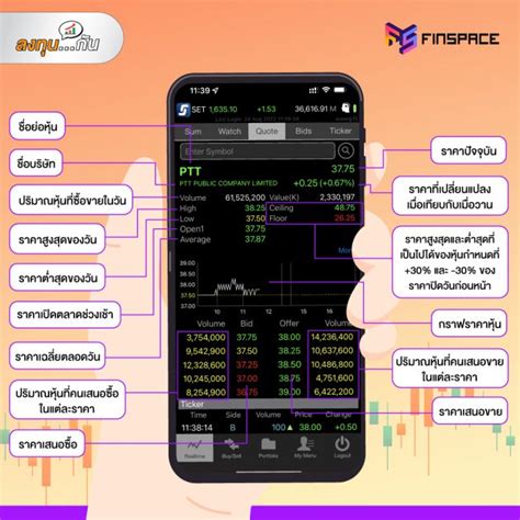 ความหมายบน แอปเทรดหน Streaming FinSpace