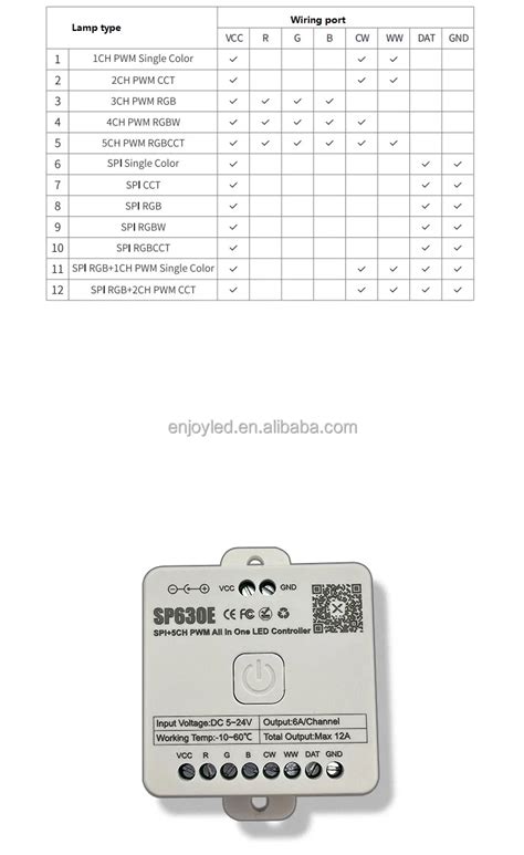 Controlador Led Sp630e Rgbic Rgbcct Rgbw Rgb Cct 5v 12v 24v Cob Pwm