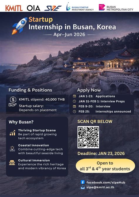 KMITL - #พระจอมเกล้าลาดกระบัง เปิดรับสมัคร TCAS 68 รอบ... | Facebook